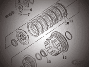 1991-2022 XL Sportster Clutch