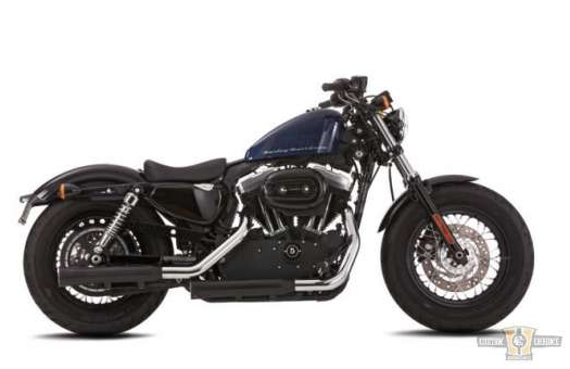 Double Groove Slip-On Muffler Black or Polished  Fits: > 17-20 Sportster