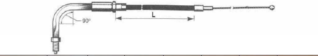 Handlebars throttle cable 90-95 big twin 1 Handlebars throttle cable 90-95 big twin