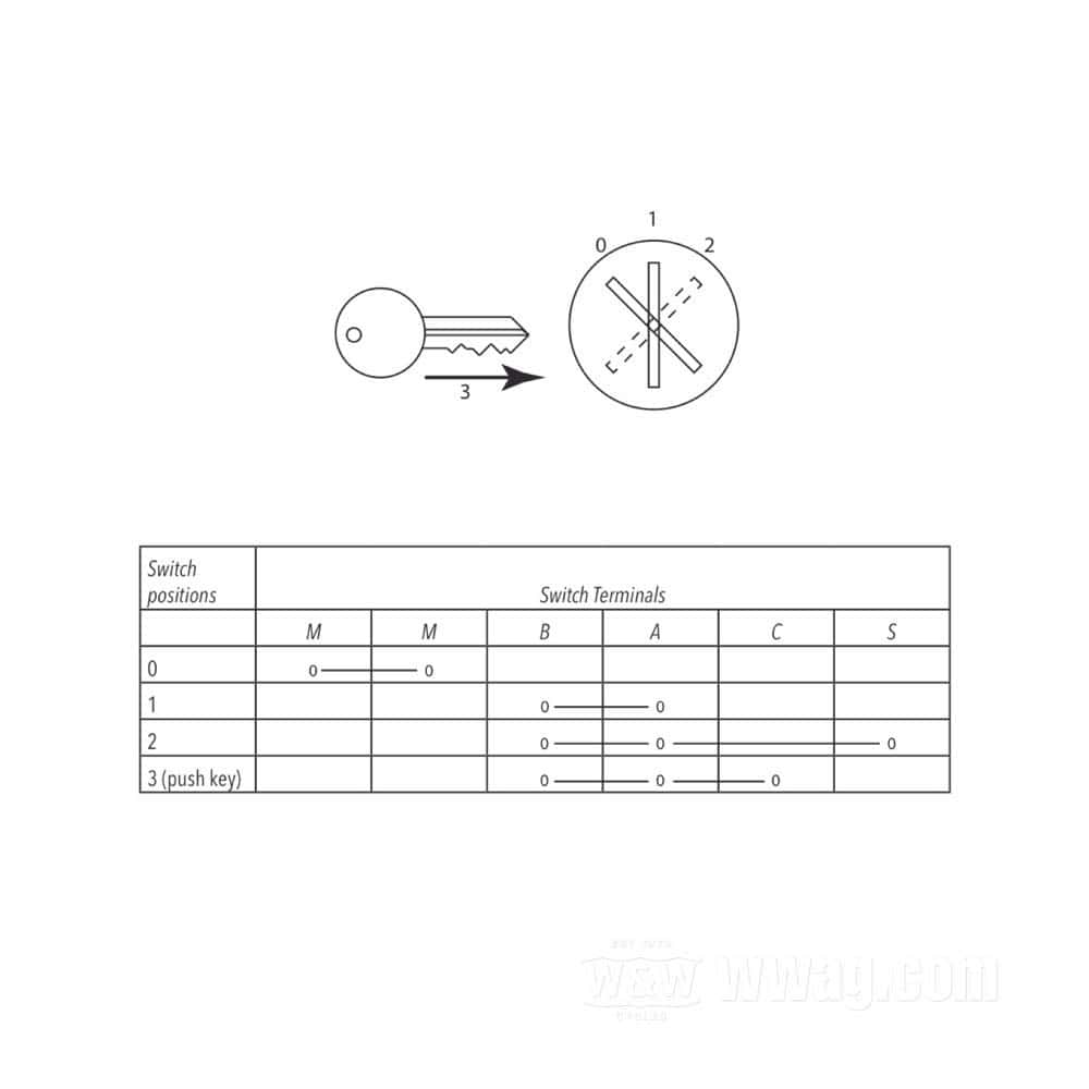 Ignition-switch-black-off-run-start-fits-universal-1 Ignition switch black off run start fits universal 1 1