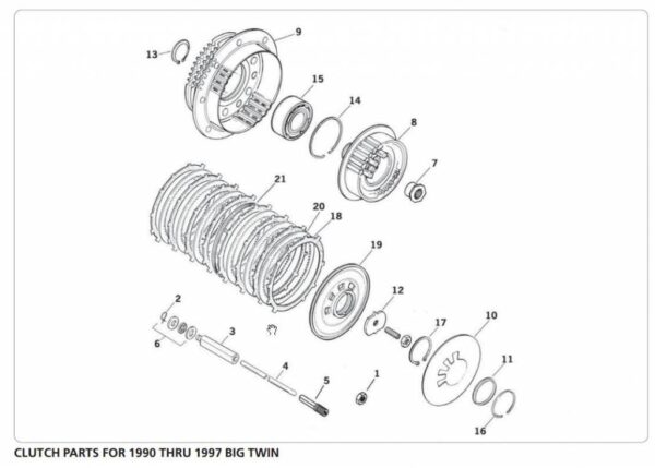 Primary clutch parts 1990 - 1997 big twin