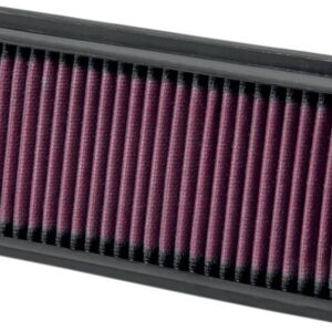 washable High Flow Air Filter Element Fits: >08-12 XR1200
