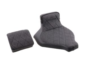 Racing 2-Seat Rear End Conversion Kit 2-Up version Ready to Paint, 23-24 FXBR - Image 3