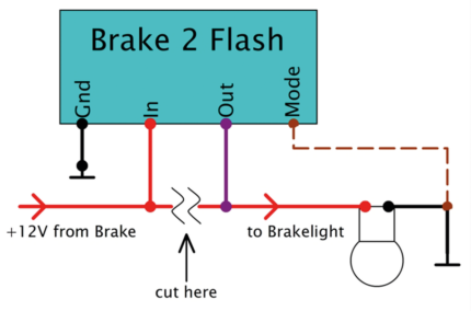 Brake 2 Flash
