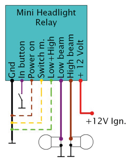 Mini Switch Relay