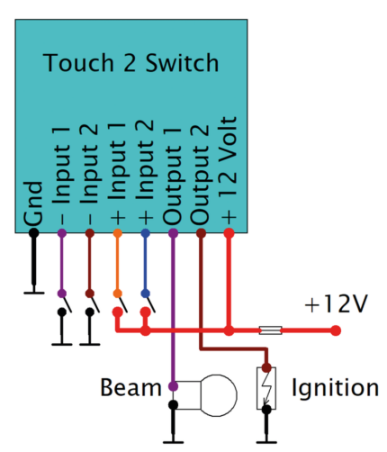 Touch 2 Switch