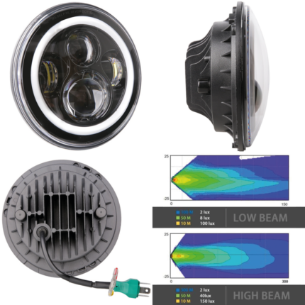 LED 7" HALO Headlight Unit Style 3