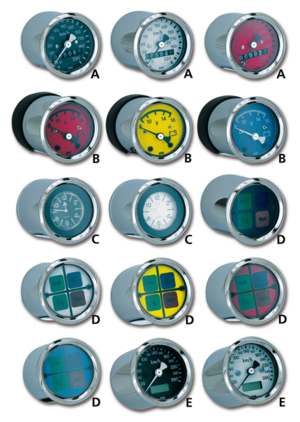 Blue Mini Instrument panel w/o bracket