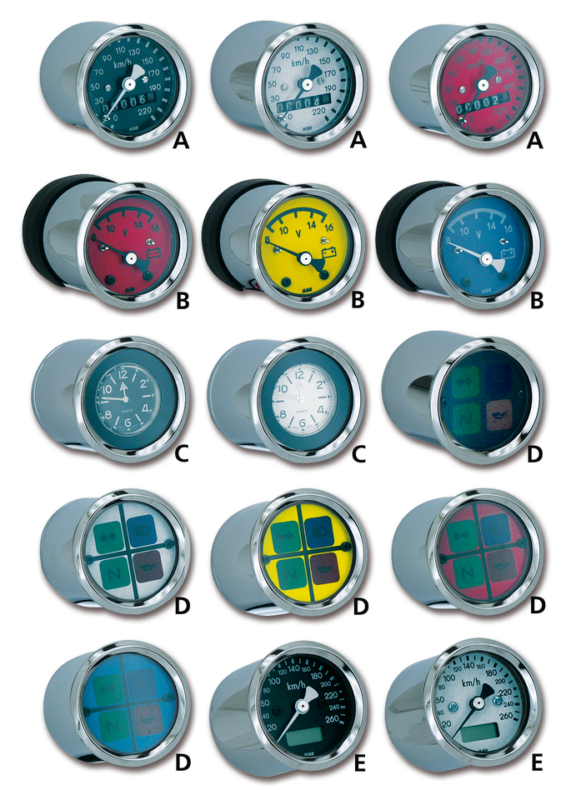 Blue Mini Instrument panel w/o bracket