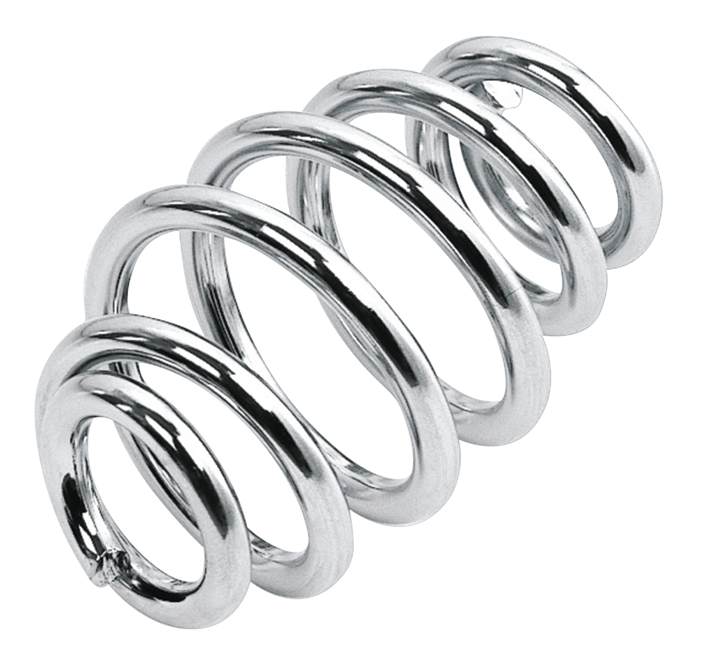 Zodiac (Genuine Zodiac Products)