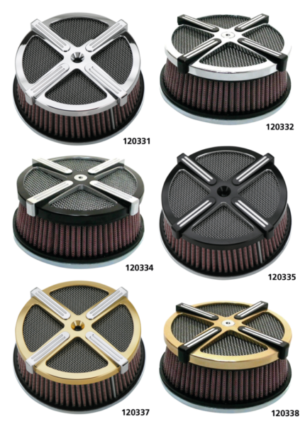 Zodiac (Genuine Zodiac Products)