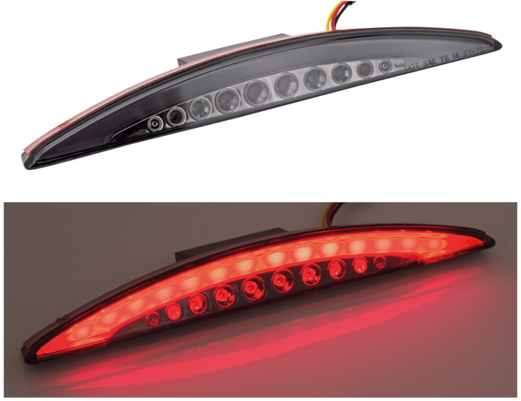 Zodiac (Genuine Zodiac Products)