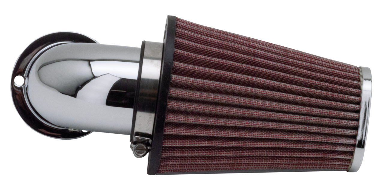 Zodiac (Genuine Zodiac Products)