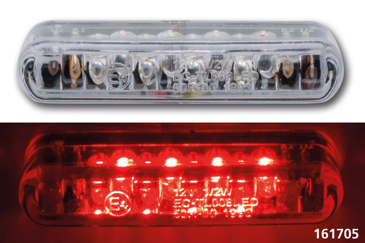 Zodiac (Genuine Zodiac Products)