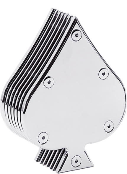 Zodiac (Genuine Zodiac Products)