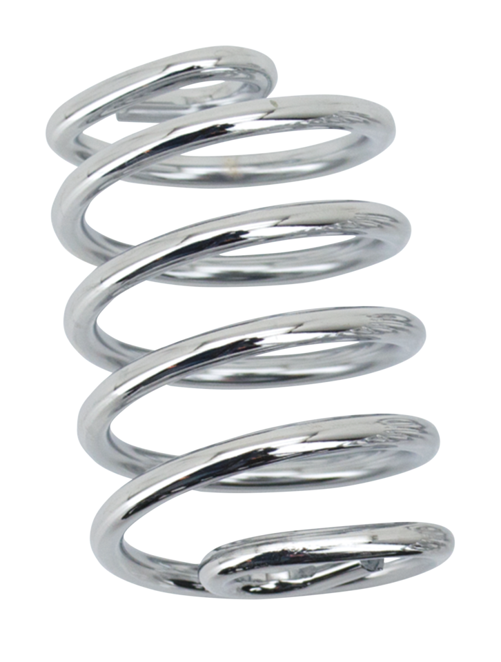 Zodiac (Genuine Zodiac Products)