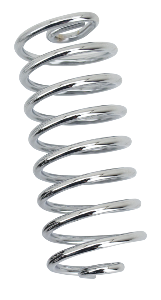 Zodiac (Genuine Zodiac Products)