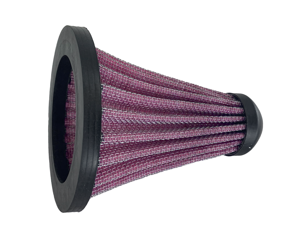 Zodiac (Maintenance Products)