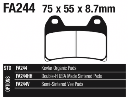 EBC Brakes International