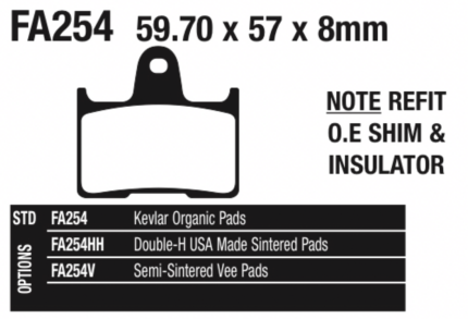 EBC Brakes International