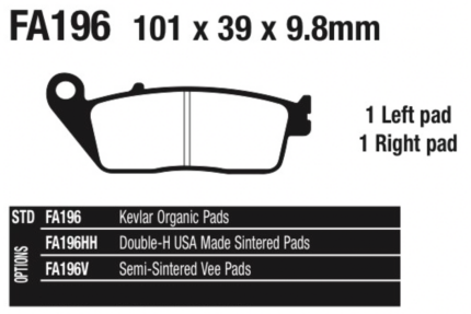 EBC Brakes International