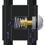 Jagg Oil Coolers