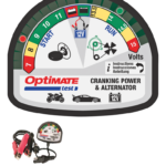 Optimate/Tecmate