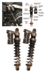Progressive Suspension
