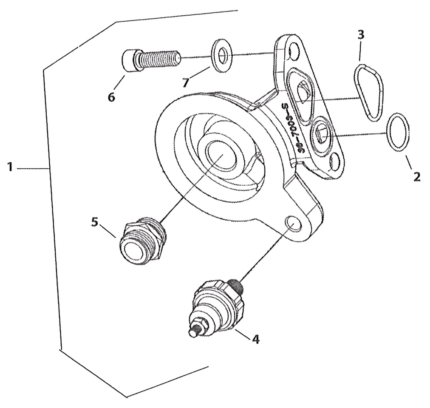 S&S Cycle