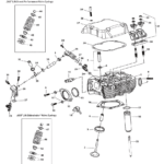 S&S Cycle