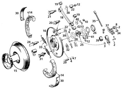 clevis pin/washer/cotter pin