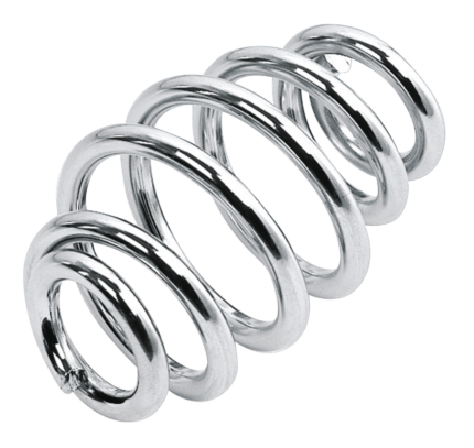 Zodiac (Genuine Zodiac Products)