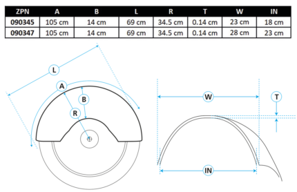 Zodiac (Genuine Zodiac Products)