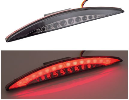 Zodiac (Genuine Zodiac Products)