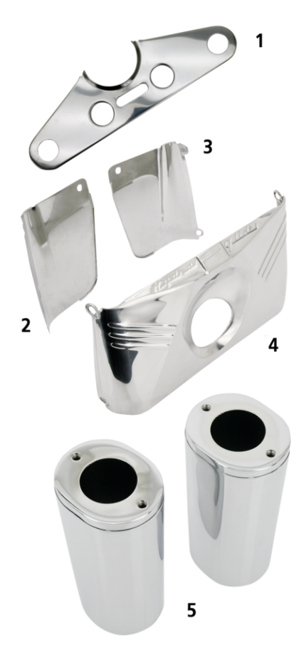 Zodiac (Genuine Zodiac Products)