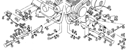 GZP Forward control kit FXR82-94