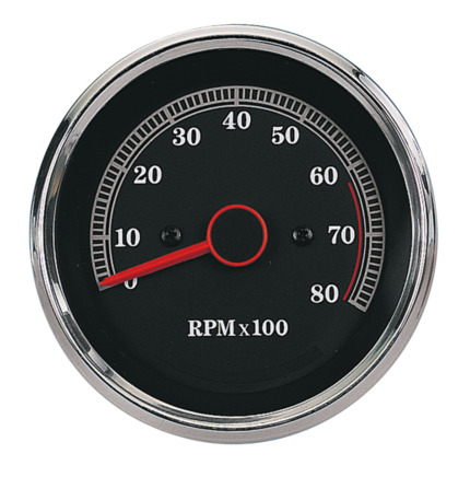 Zodiac (Genuine Zodiac Products)