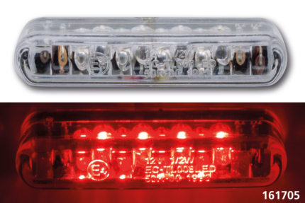 Zodiac (Genuine Zodiac Products)