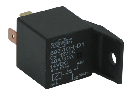 Zodiac (Genuine Zodiac Products)