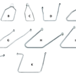 Zodiac (Genuine Zodiac Products)
