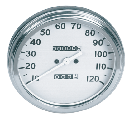 Zodiac (Genuine Zodiac Products)