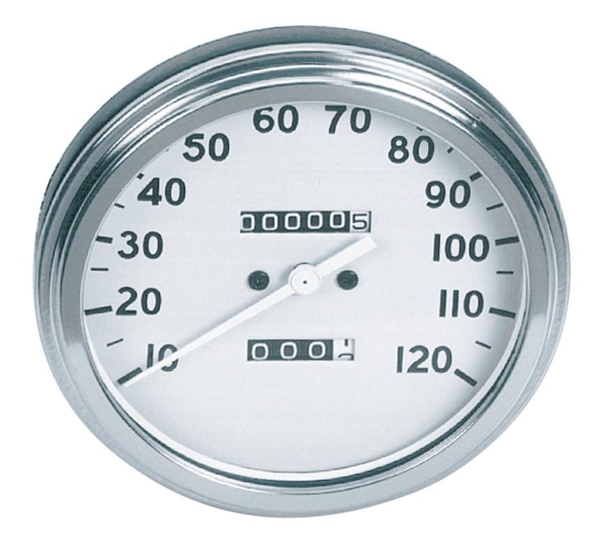 Zodiac (Genuine Zodiac Products)