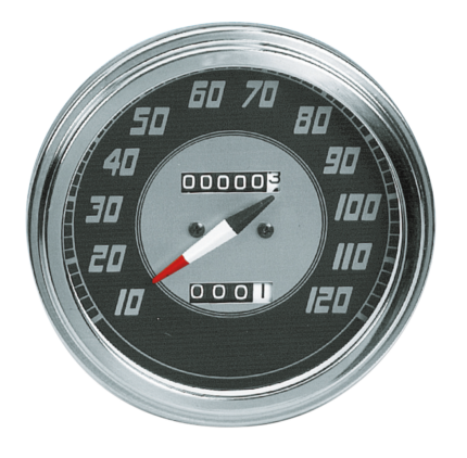 Zodiac (Genuine Zodiac Products)