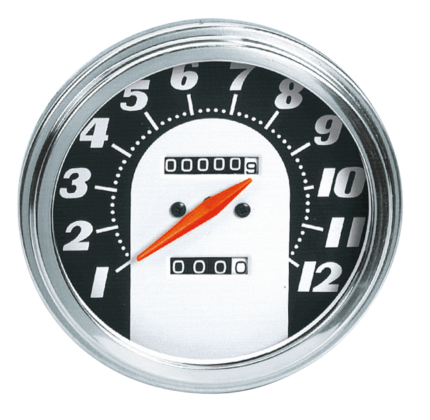 Zodiac (Genuine Zodiac Products)