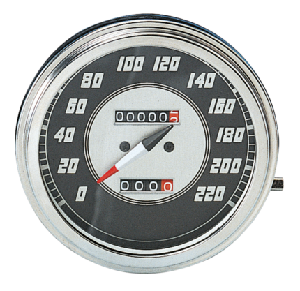 Zodiac (Genuine Zodiac Products)