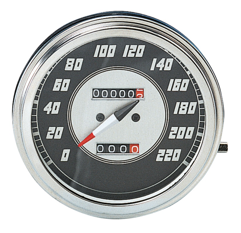 Zodiac (Genuine Zodiac Products)