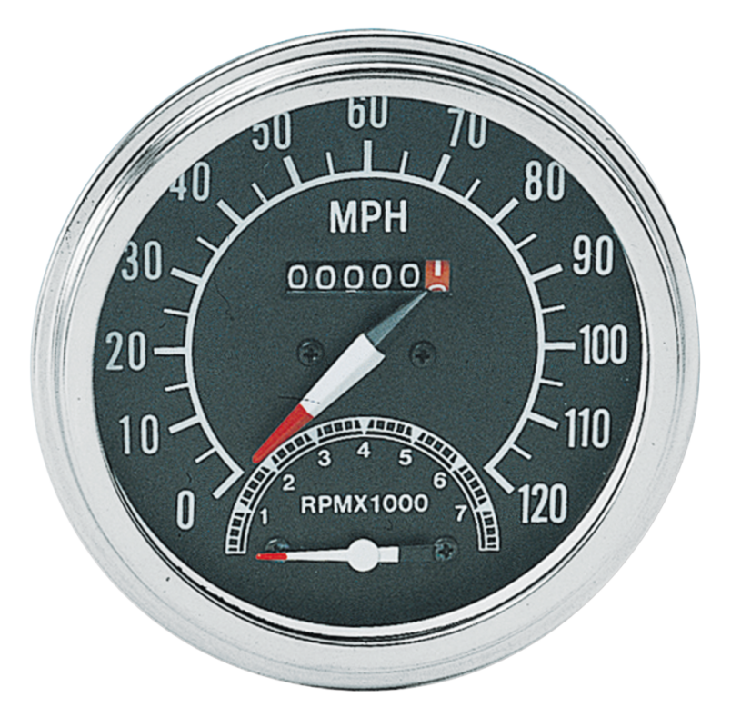 Zodiac (Genuine Zodiac Products)