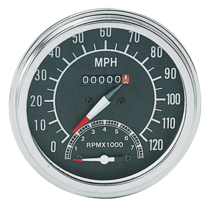 GZP Speedo/Tacho combo MPH