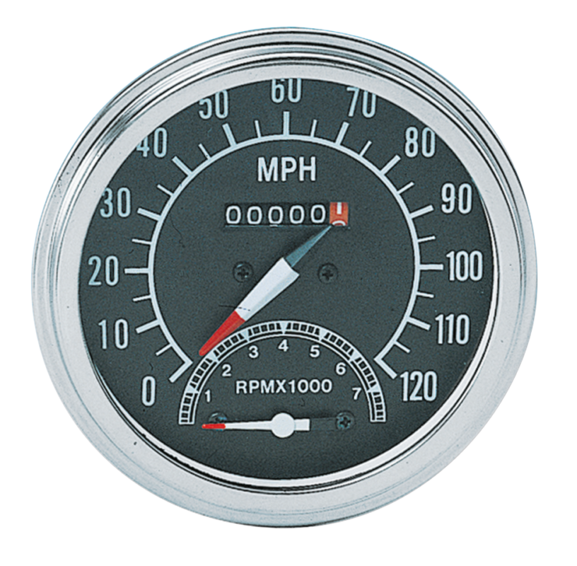 Zodiac (Genuine Zodiac Products)