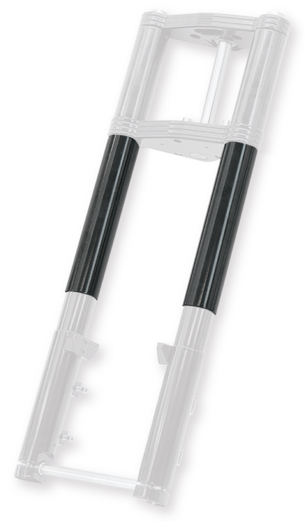 Zodiac (Made in Europe)